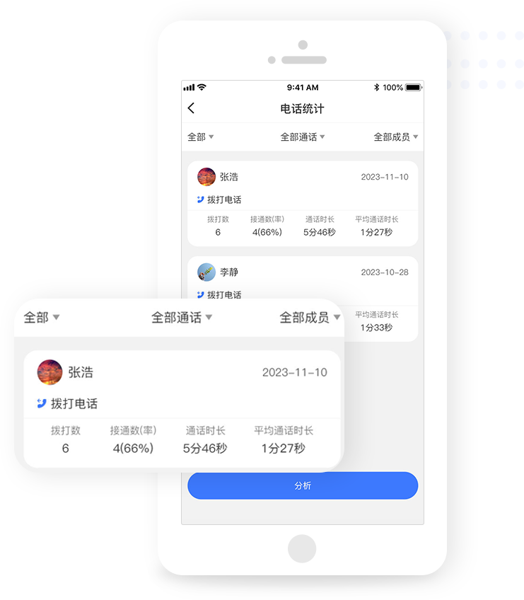 电销统计/排行